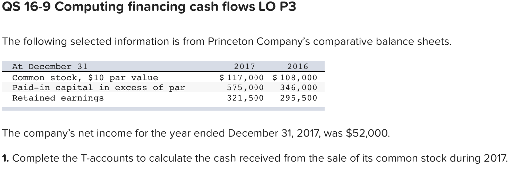  QS 16-9 Computing financing cash flows LO P3 The following selected