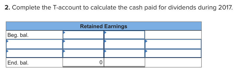 stock, $10 par value Paid-in capital in excess of par Retained earnings