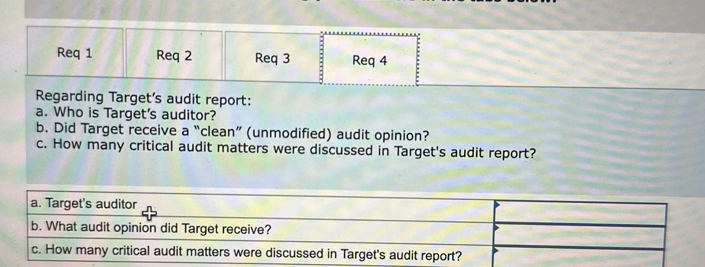  Req 1 Req 2 Req 3 Req 4 Regarding Target's audit