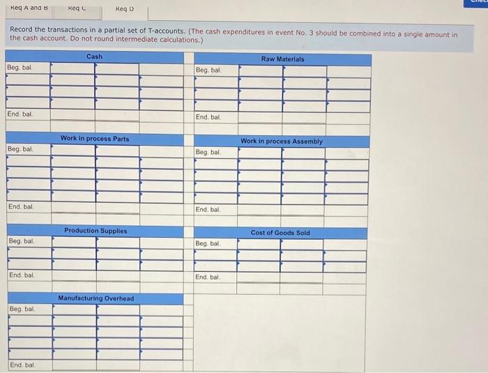 parts department's transactions in Year 2: 1. The beginning balance in the