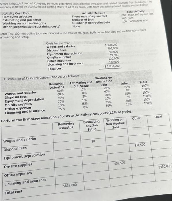 acciunting hrlp. fill boxes please. also multiple choice. tercer Asbestos Removal Company
