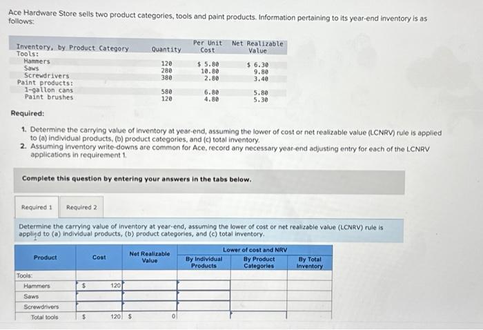  please please answer that. Ace Hardware Store sells two product categories,