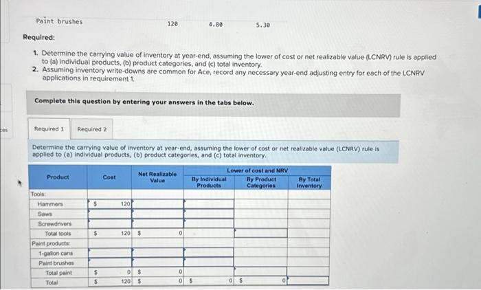tools and paint products, Information pertaining to its year-end inventory is as