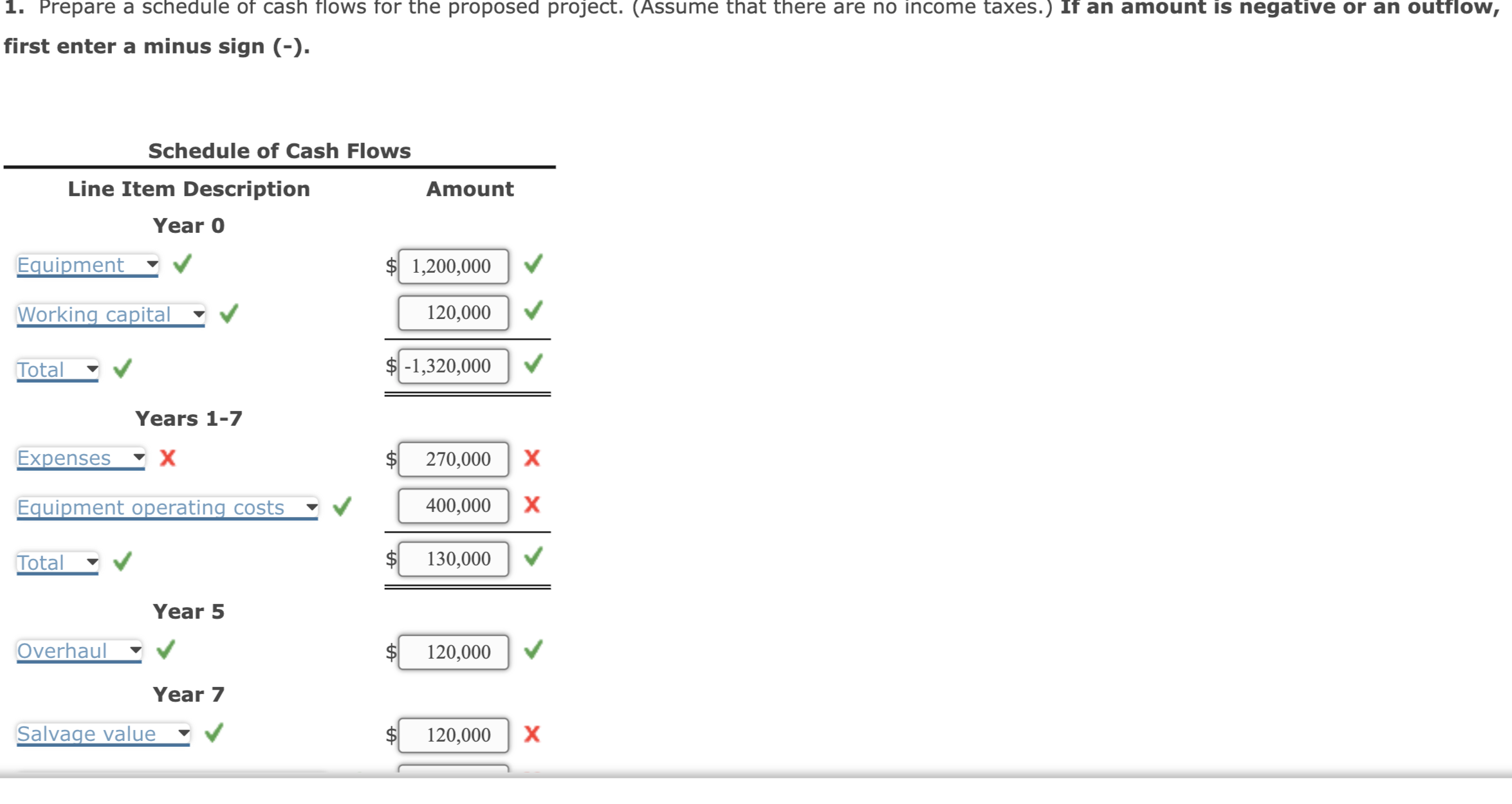 of a new process design will depend on its economic feasibility. The