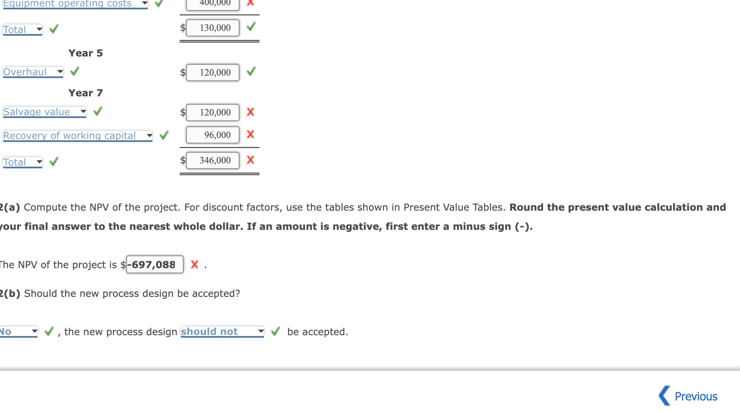 new process is lesigned to improve environmental performance. On the negative side,