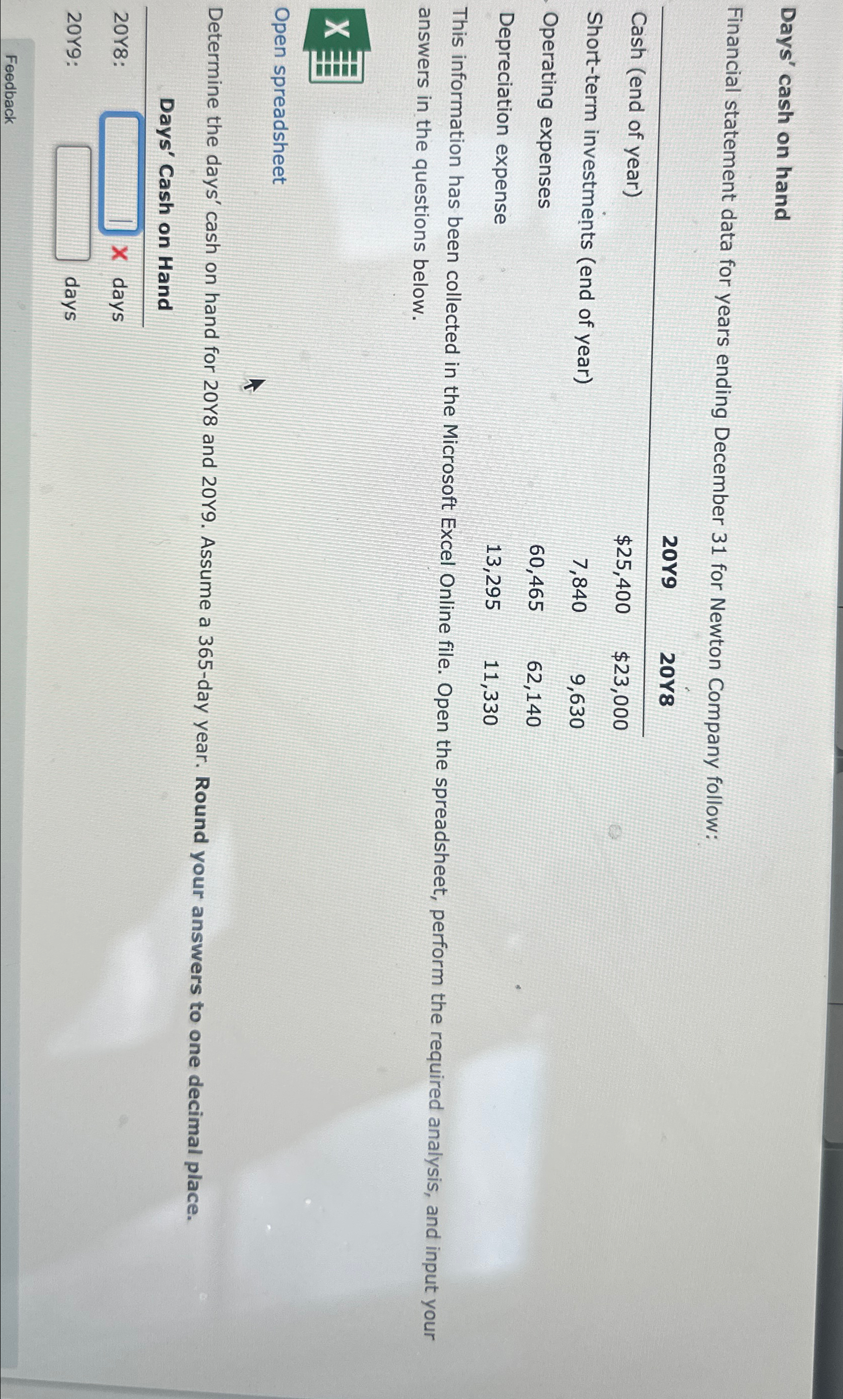  Days' cash on hand Financial statement data for years ending December
