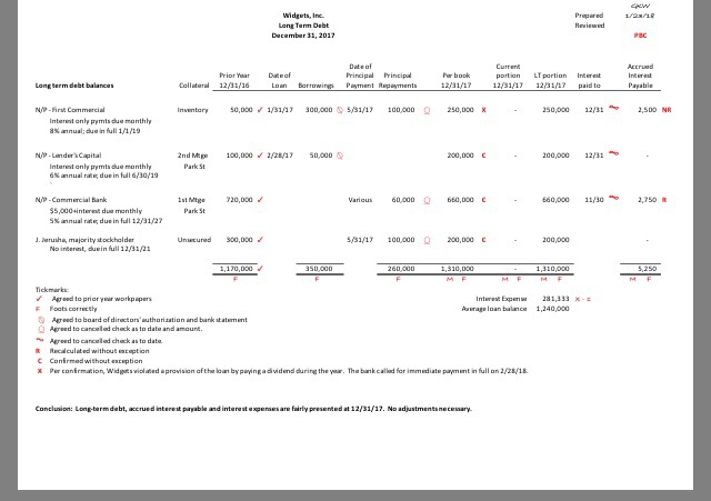 senior on the Widgets audit for the year ended 12/31/17. Part of