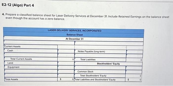 Preparing and Interpreting a Balance Sheet [LO 2-2, LO 2-3, LO 2-4]