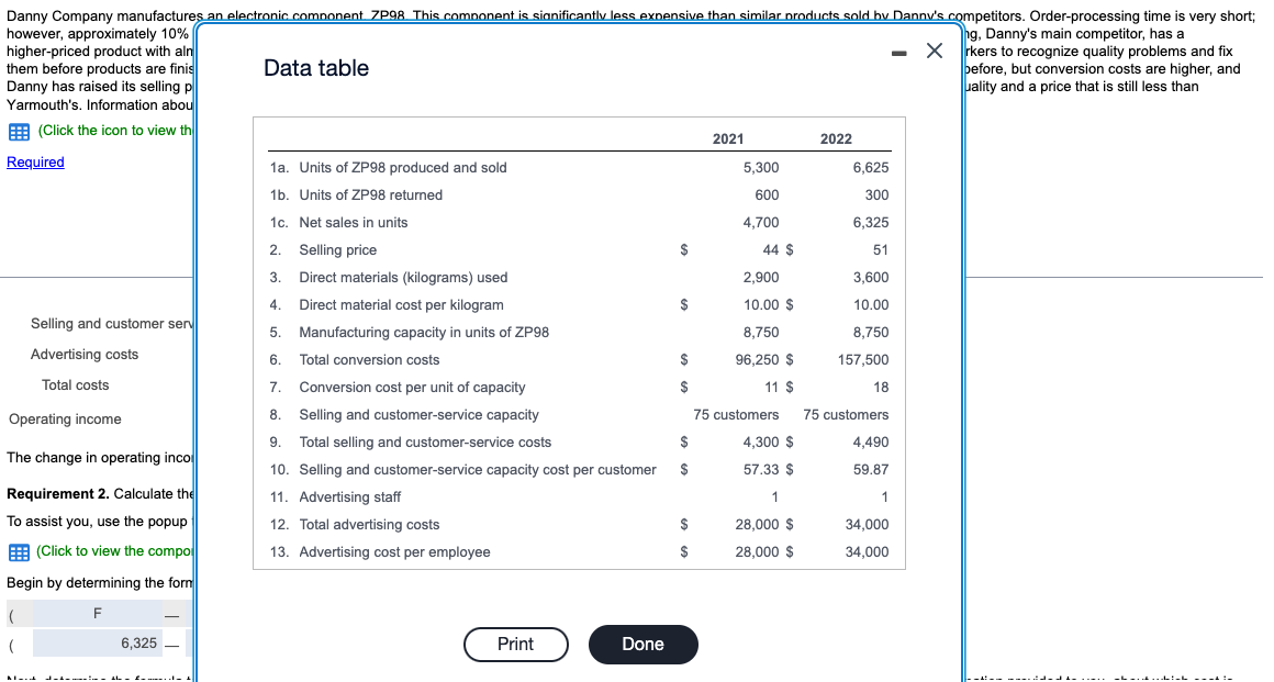 be produced, not the actual units produced. Selling and customer-service costs depend
