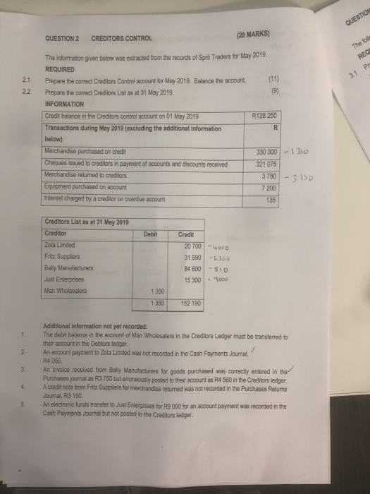  QUESTION QUESTION 2 CREDITORS CONTROL (20 MARKS) The folle REQS Pro