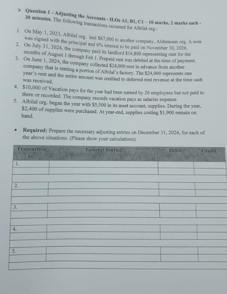  Question 1 - Adjusting the Accounts - ILOs A1, B1, C1