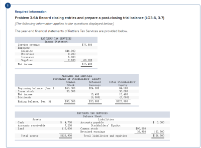 Required information Problem 3-6A Record closing entries and prepare a post.closing