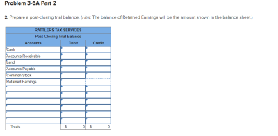 trial balance (LO3-6, 3-7) The following information splies to the questions olisplayed