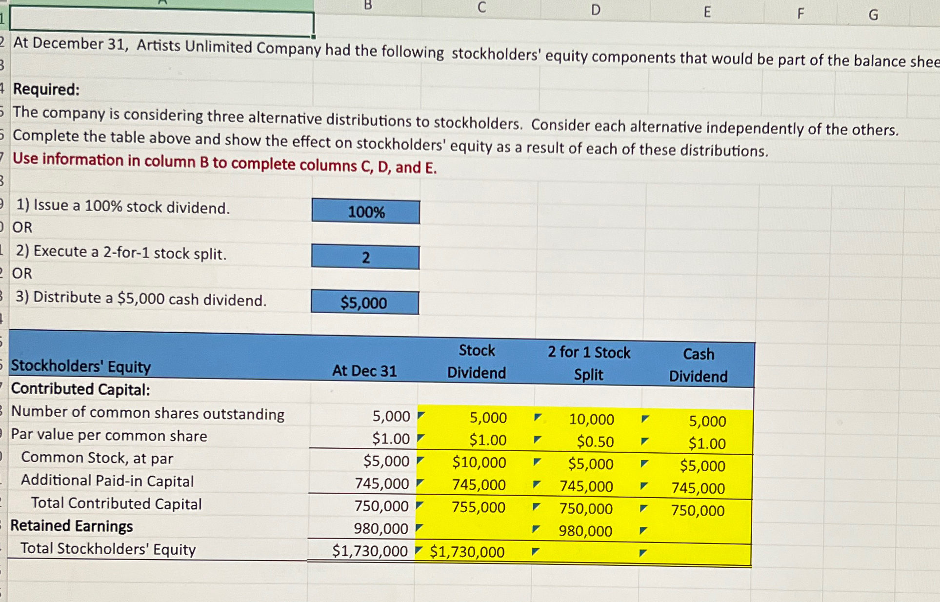  How to solve ****PLEASE INCLUDE EXCEL FORMULA***** At December 31, Artists