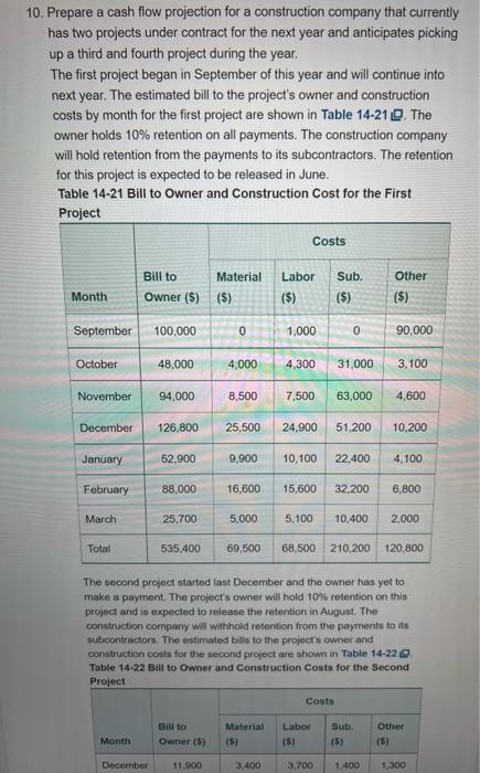 Please provide every process to solve it. Not only the answer. Include