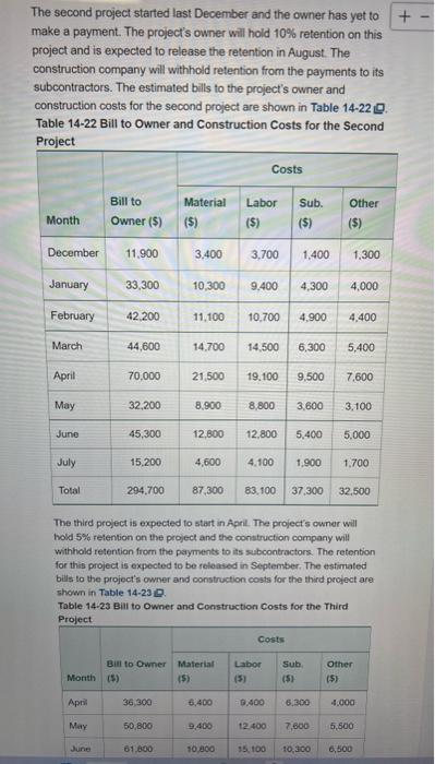 formula. Thanks. 10. Prepare a cash flow projection for a construction company