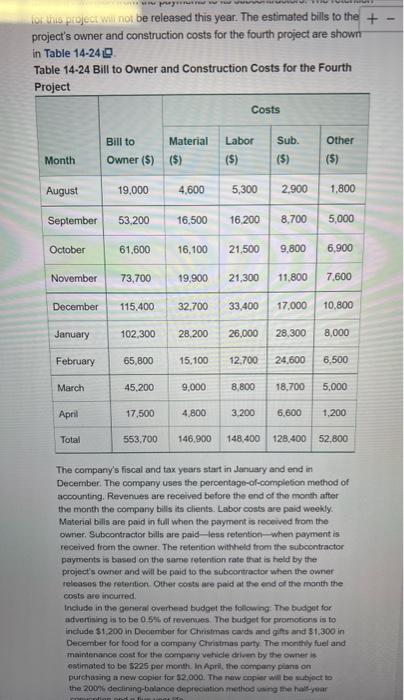 anticipates picking up a third and fourth project during the year. The