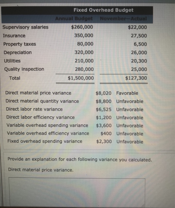 per DLH Standard Quantity Standard Cost $6.00 6.00 2.00 3.00 $17.00 Direct