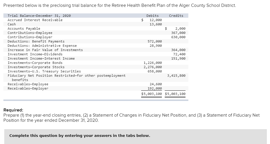 please bold answer in explanation Presented below is the preclosing trial