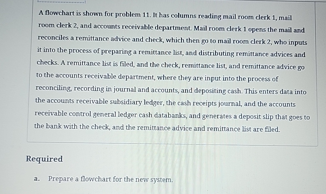  A flowchart is shown for problem 11. It has columns reading
