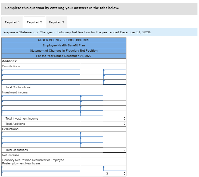 District. Credits $ Debits 12,000 13,600 2,000 367,000 630,000 572,000 28,900 Trial