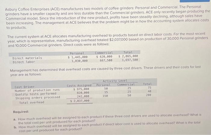  pls help! a. How much overhead will be assigned to each