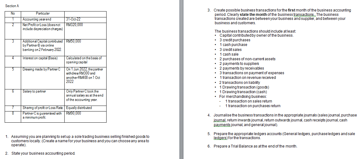 Section A 3. Create possible business transactions for the first month