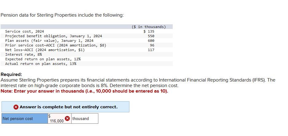  Pension data for Sterling Properties include the following: ($ in thousands)