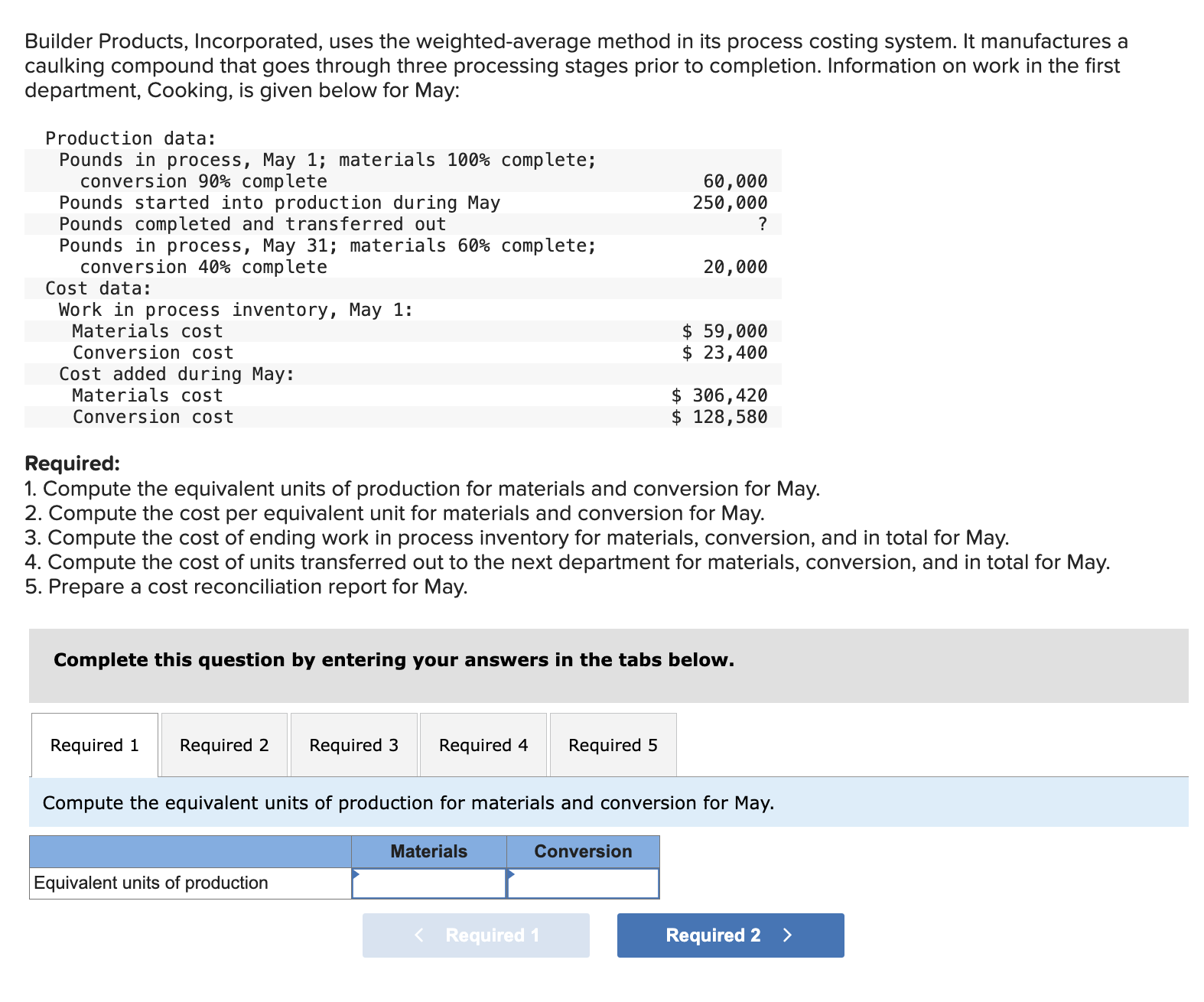  Builder Products, Incorporated, uses the weighted-average method in its process costing