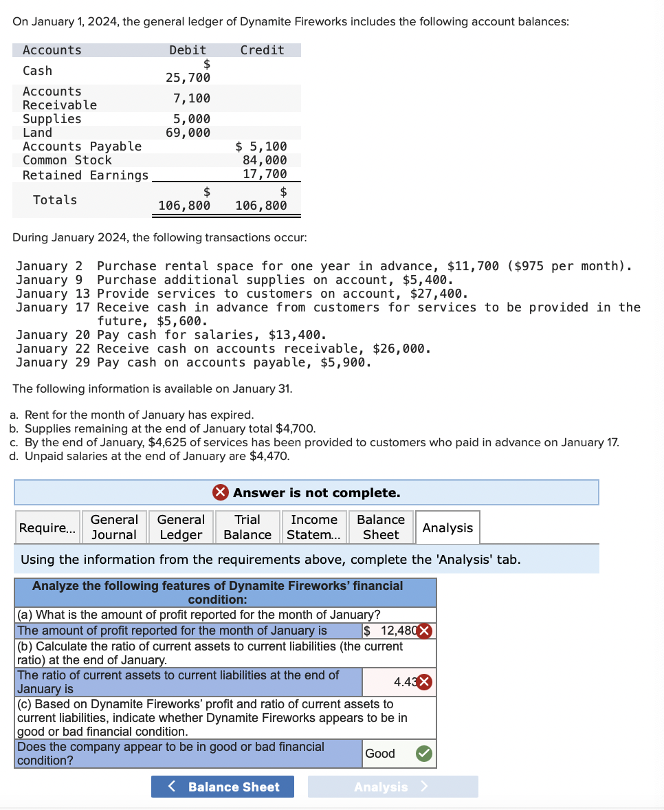  On January 1,2024, the general ledger of Dynamite Fireworks includes the