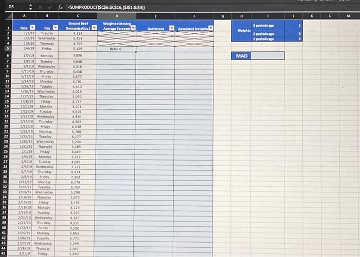 Sheet -Each column holds information you may find helpful in your analysis.