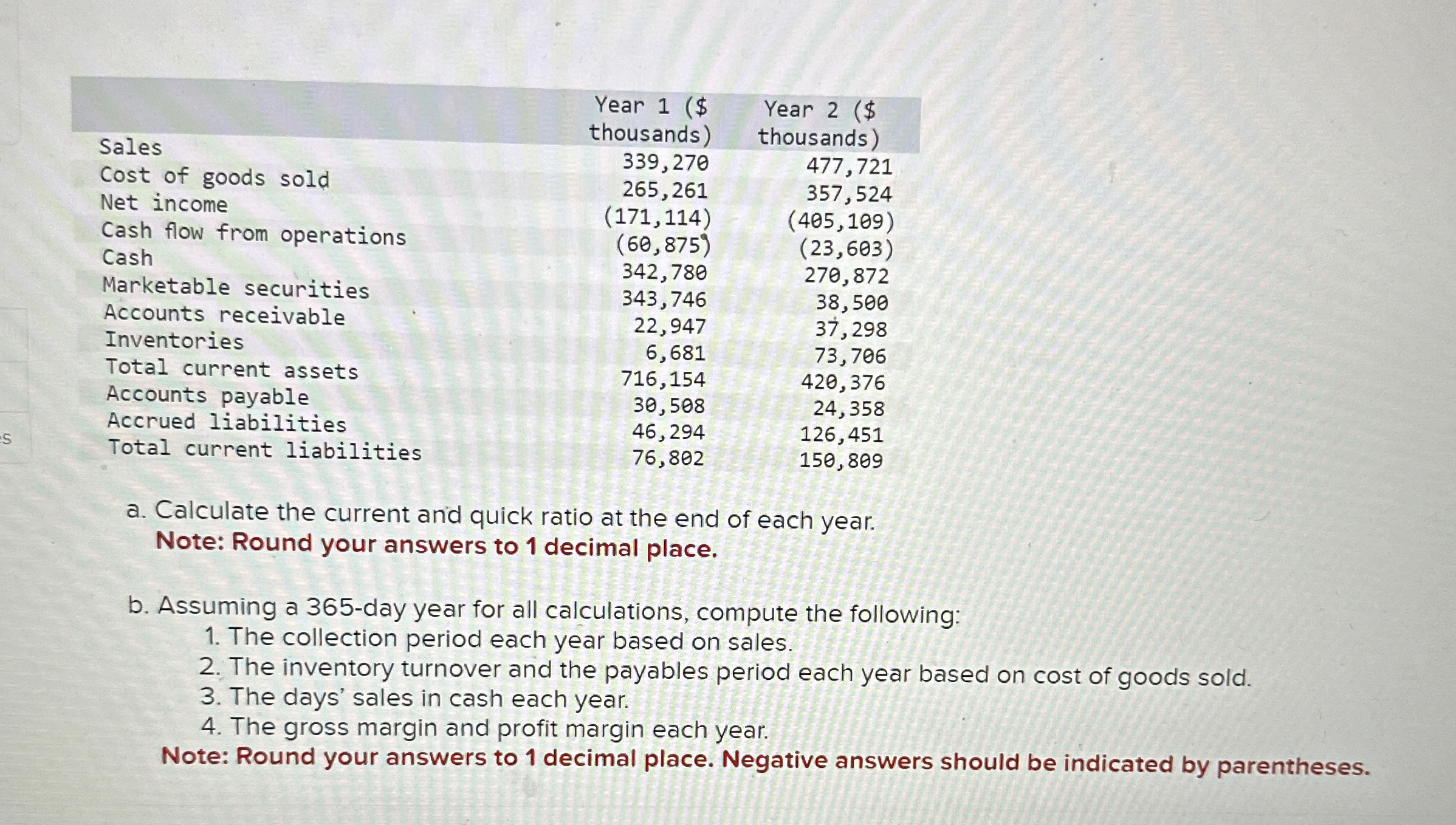  a. Calculate the current and quick ratio at the end of
