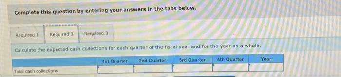 Corporation has submitted the following sales forecast for the upcoming fiscal year