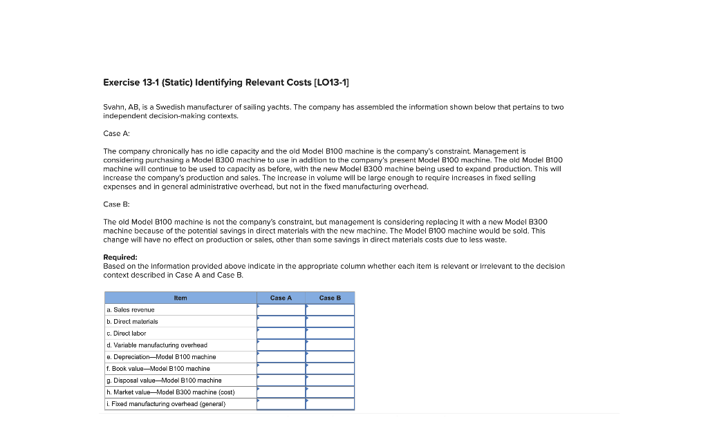  Exercise 13-1 (Static) Identifying Relevant Costs [LO13-1] Svahn, AB, is a