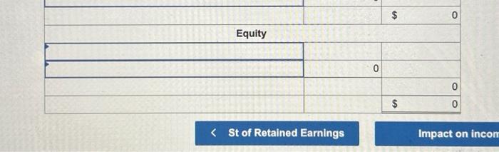 An inventory count shows that teaching supplies costing $3,120 are available at