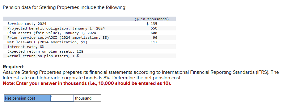  Pension data for Sterling Properties include the following: ($ in thousands)