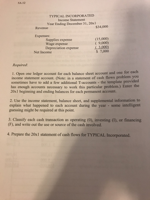 a 5A-1. The comparative balance sheet for TYPICAL Incorporated is shown below