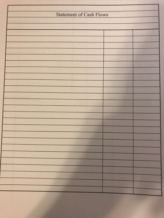 for January 1, 20x1, and December 31, 20x1. The income statement for