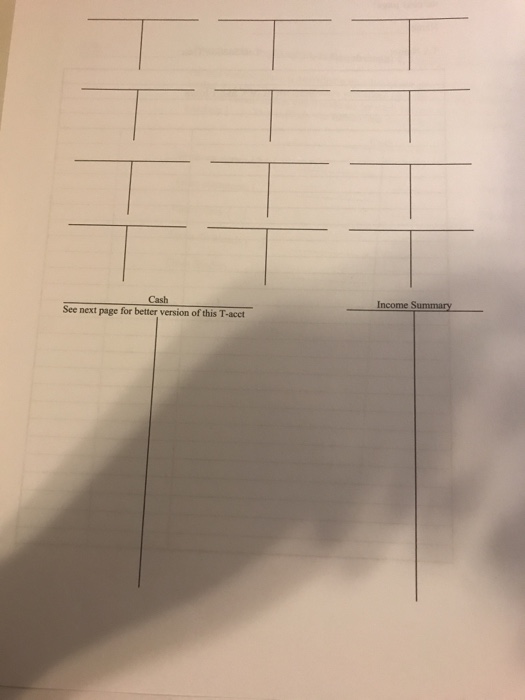 20x1 is also shown. TYPICAL makes all sales and purchases on account.