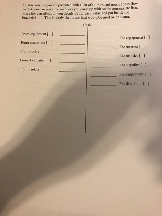 Any equipment purchases made during the year were in cash TYPICAL INCORPORATED