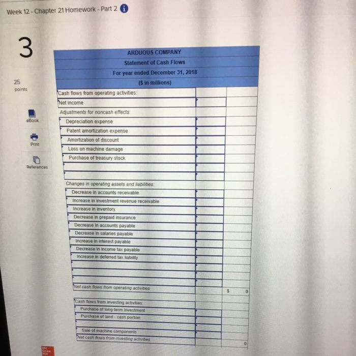 balance sheets for 2018 and 2017 and the income statement for 2018