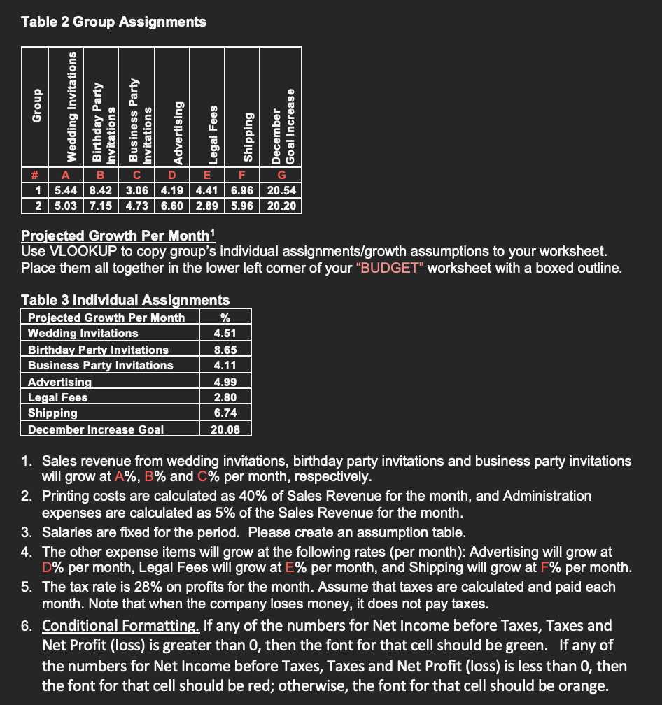 picture provided and help fill in the blanks. Please do not only