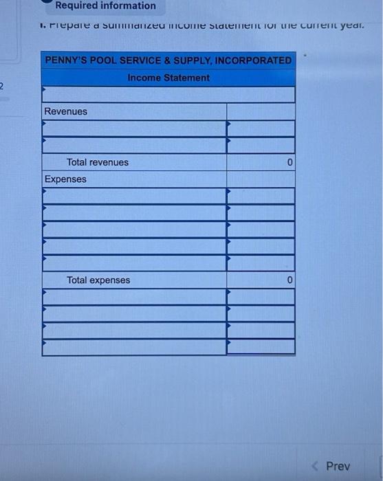 get a redo Required information [The following information applies to the questions