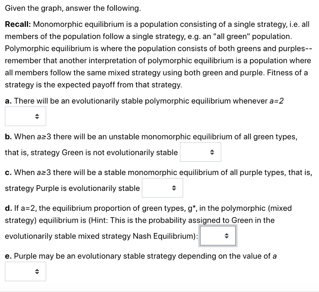 needed for (d). Consider an evolutionary game between a green type and