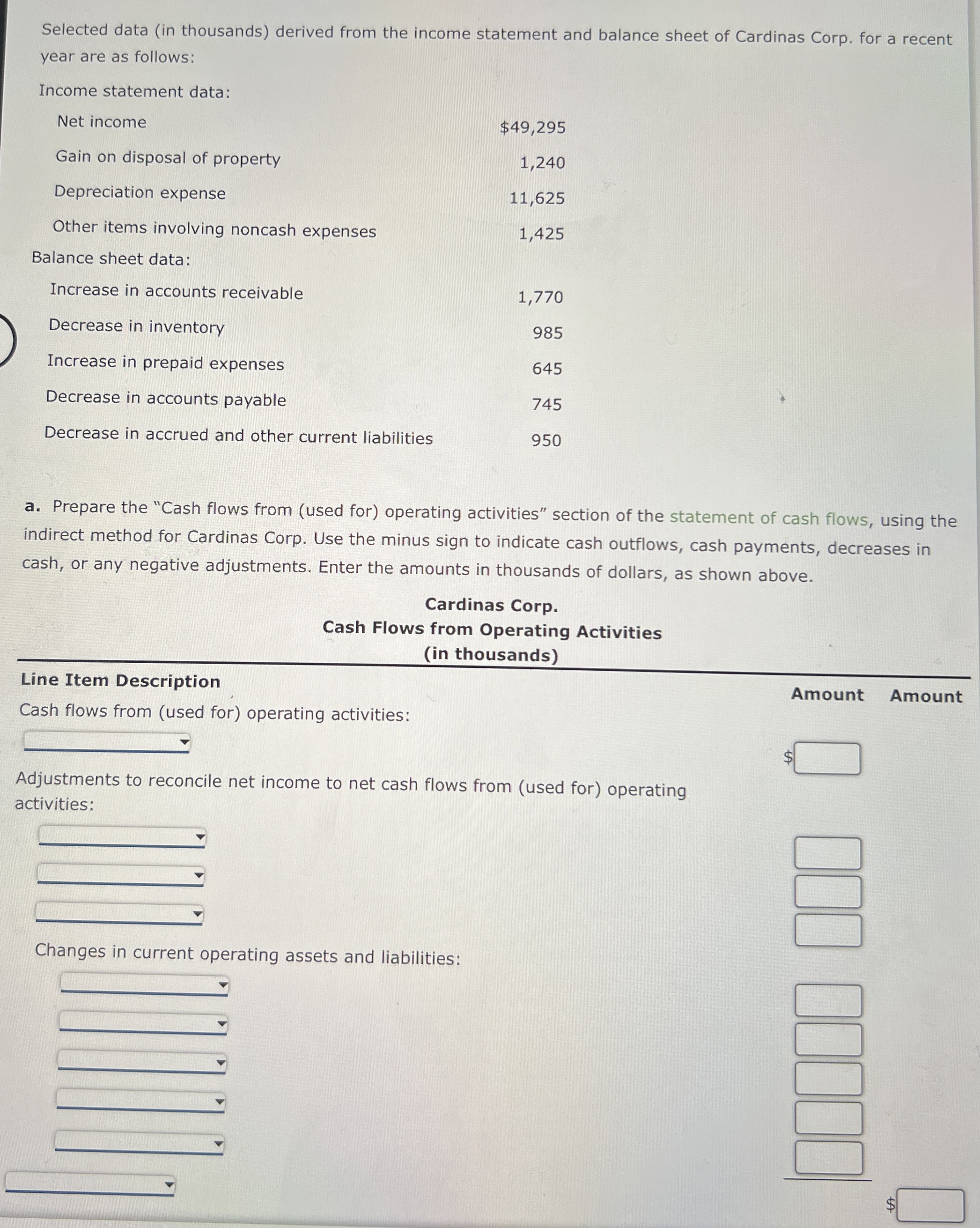  Selected data (in thousands) derived from the income statement and balance