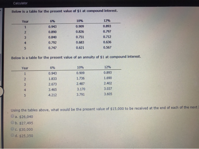  Calculator Below is a table for the present value of $1