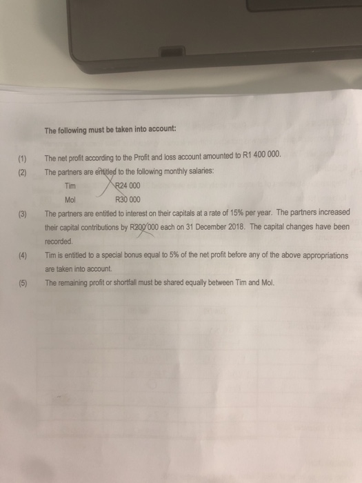from the accounting records of TiMol Traders, a partnership business with Tim