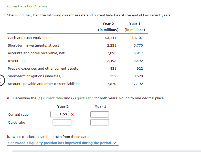 Please Show All work Current Position Analysis Sherwood, Inc., had the