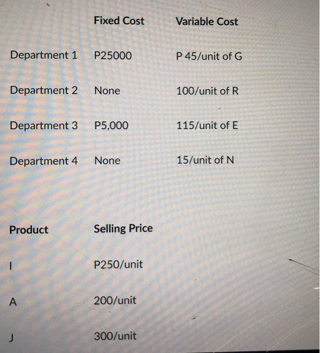 Department 1, Capex Company produces 2 joint products Rand E from a
