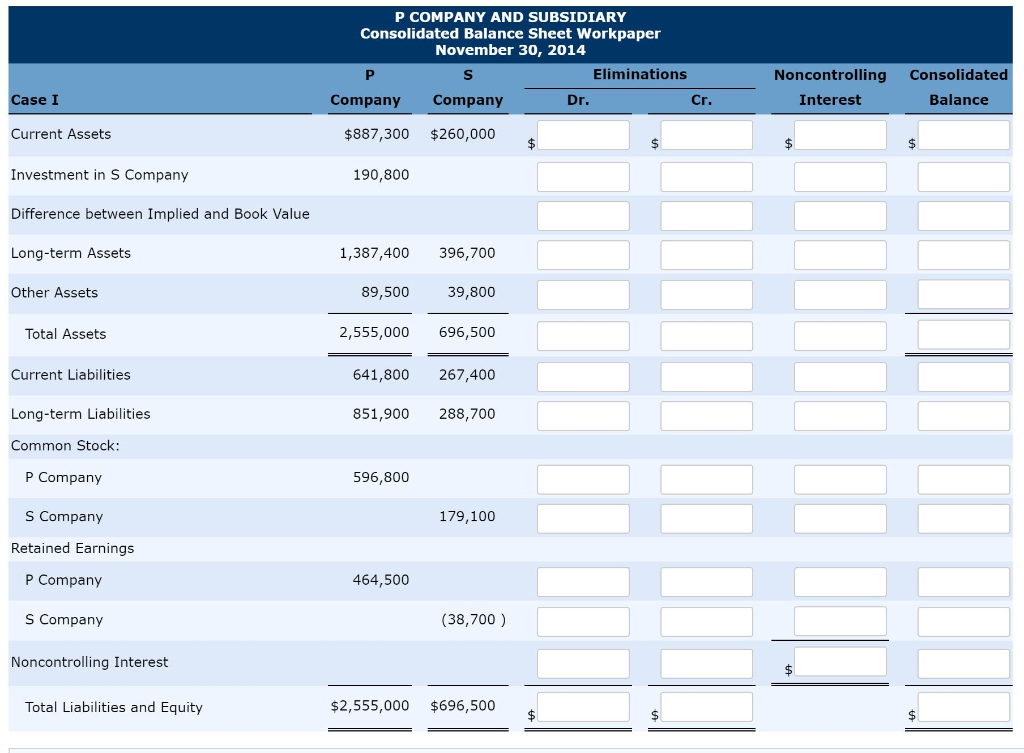 of a parent company and its subsidiary company on November 30, 2014,